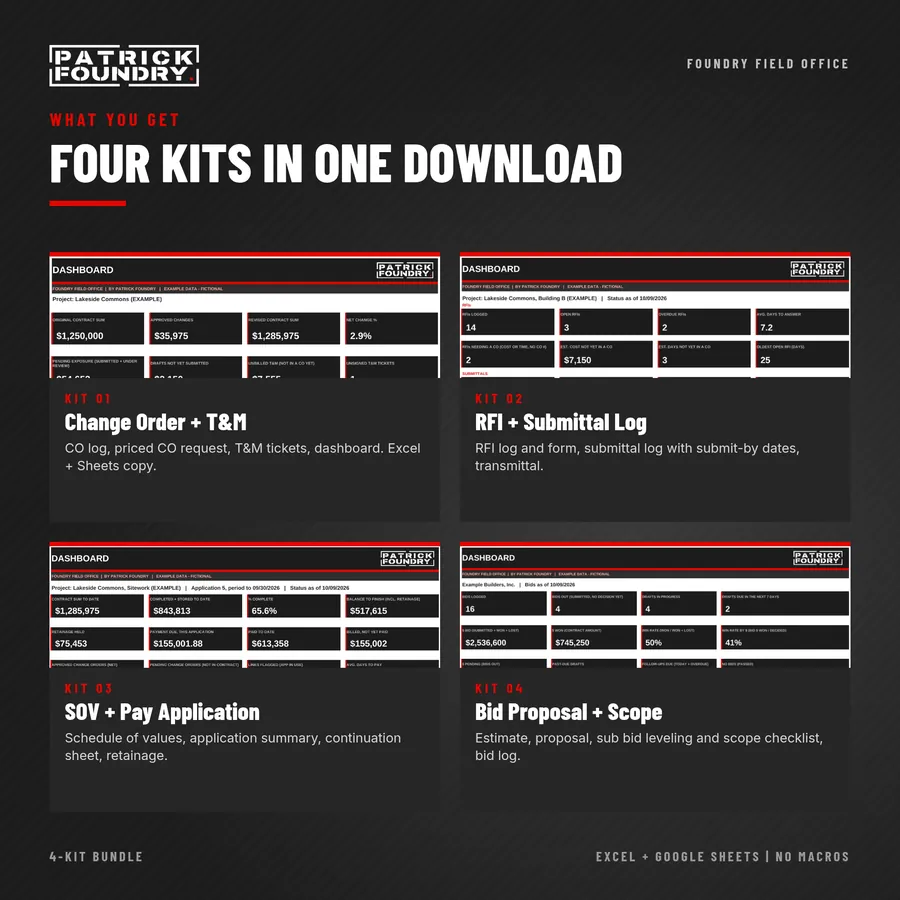 What is included: four kits with workbooks, forms and guides