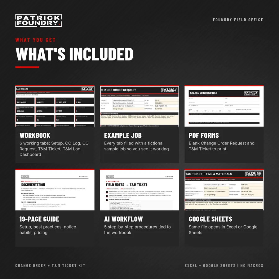 What's included: workbook, example job, PDF forms, 19-page guide, AI workflow, Google Sheets