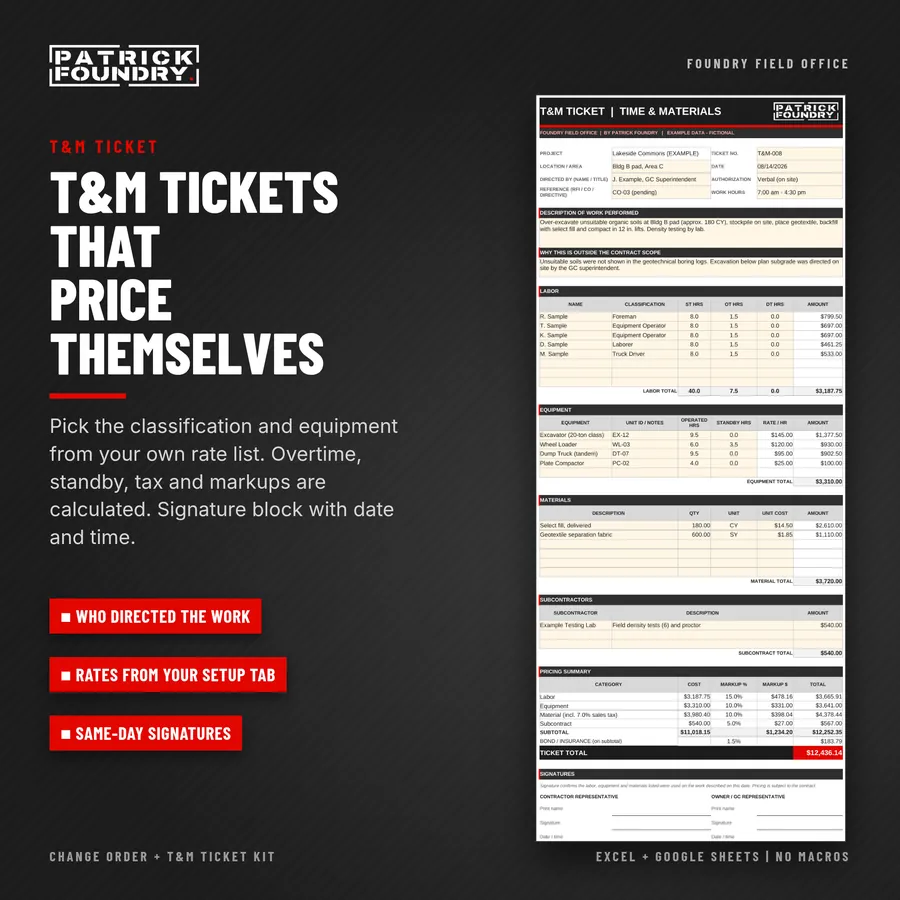 T&M Ticket tab with example data