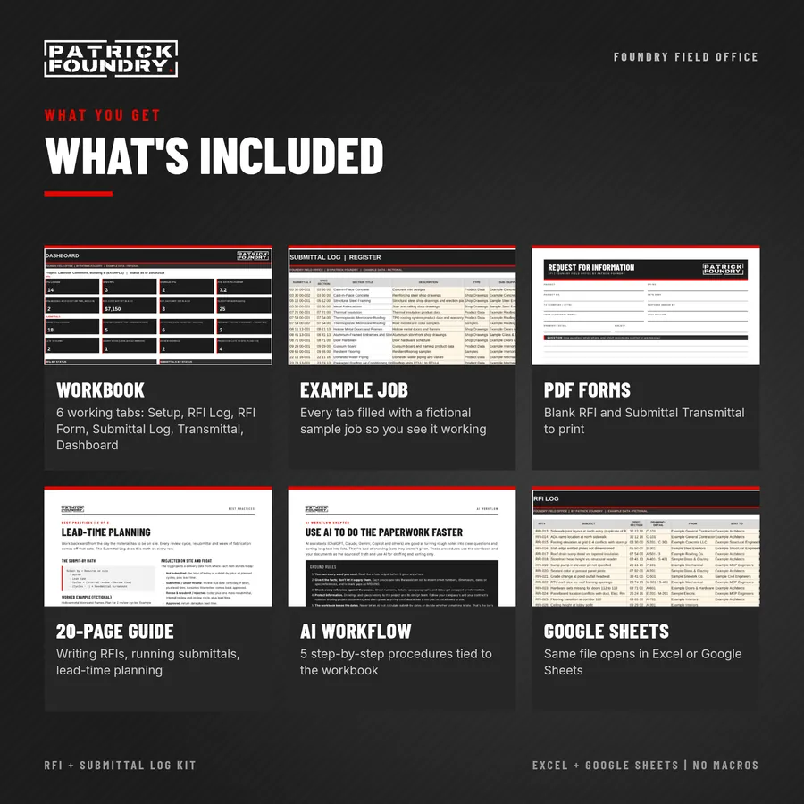 What's included in the RFI + Submittal Log Kit