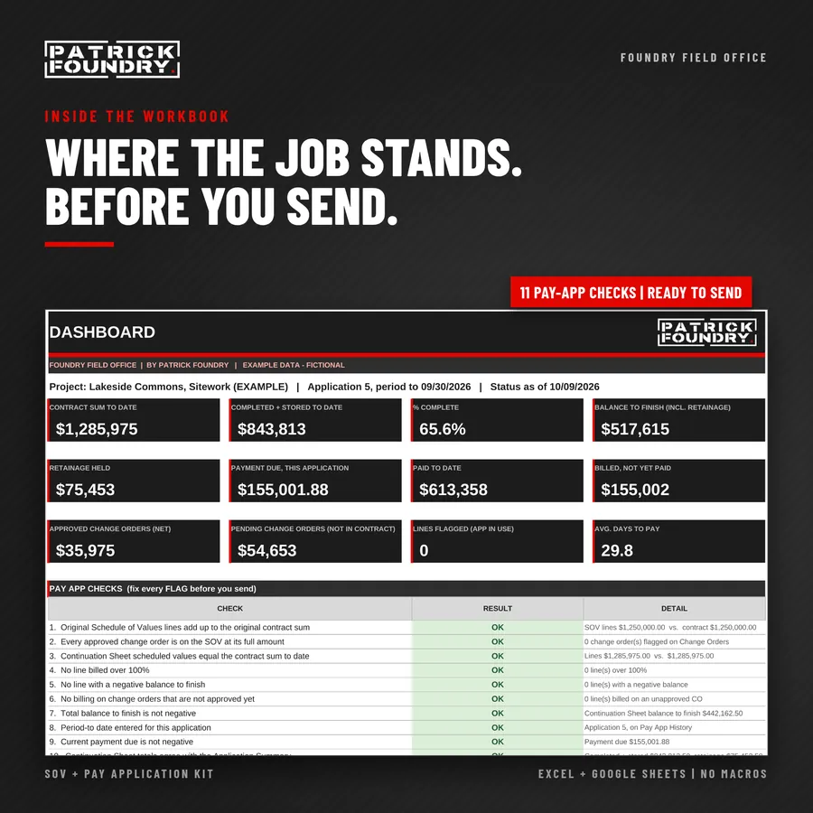 Pay application dashboard with contract sum, retainage, payment due and 11 checks