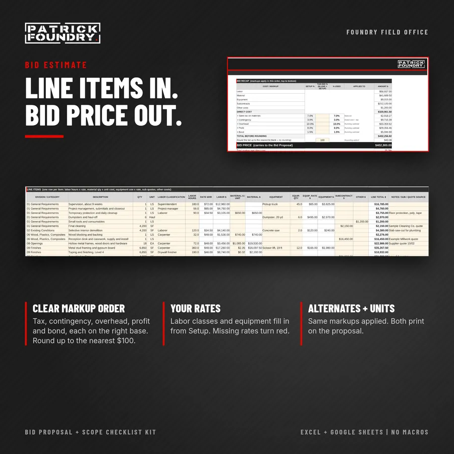 Bid estimate with line items and a markup recap for tax, contingency, overhead, profit and bond